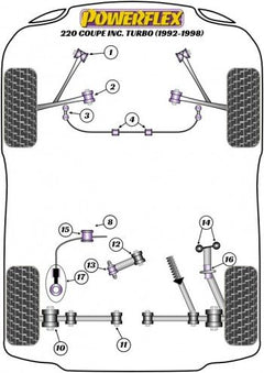 Silentblocks delanteros del brazo inferior trasero - Powerflex