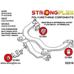 Kit de silentblocks de suspensión completo SPORT – S3 8L/TT 8N (Strongflex)
