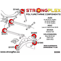 Kit silentblocks suspensión trasera – S3 8L/TT 8N (Strongflex)