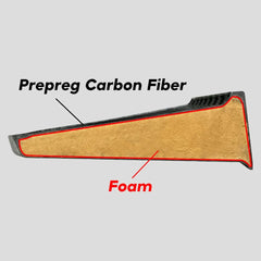 TOYOTA Supra A90 MK5 ARMASPEED Carbon Fiber Aerodynamic Kit