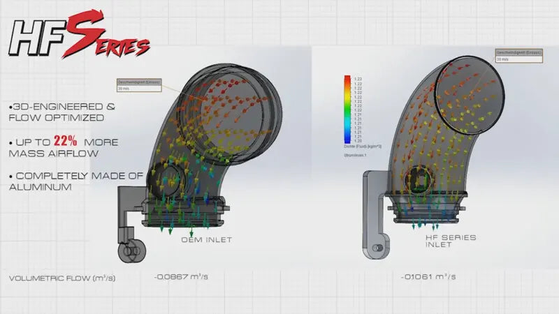 Inlet pipe – VAG 2.0 TFSI EA888 MQB Gen. 3 (HG Motorsport)