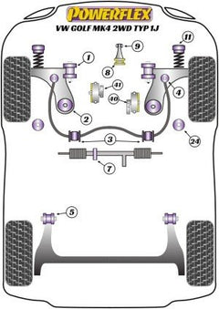 Silentblock pequeño del soporte del motor delantero anti par - Powerflex