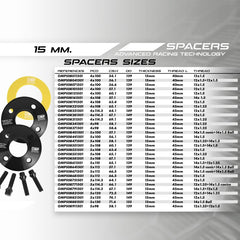 SET SEPARADORES OMP 15MM 5X112 66.5 M14X1.5 CONIC+141.5 BALL